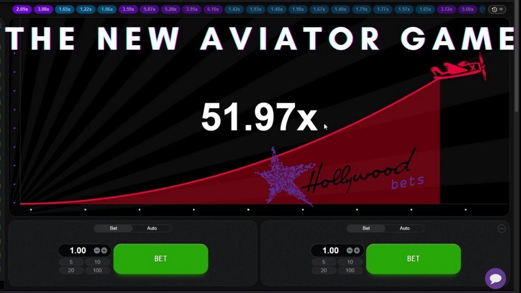 Ideal Strategies for Playing at Aviator Betting Sites
